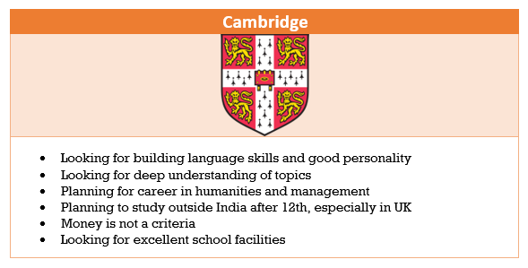 This image has an empty alt attribute; its file name is why-cambridge.png